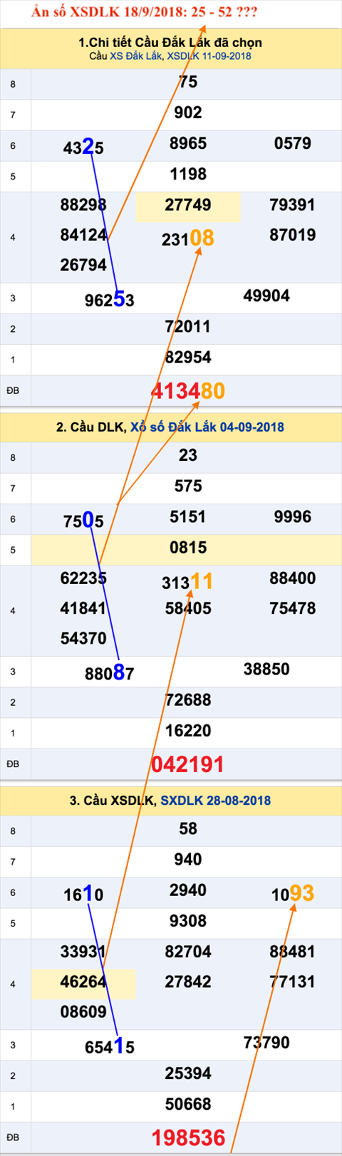 An so XSDLK 18-9-2018 An so XSDLK 18-9-2018